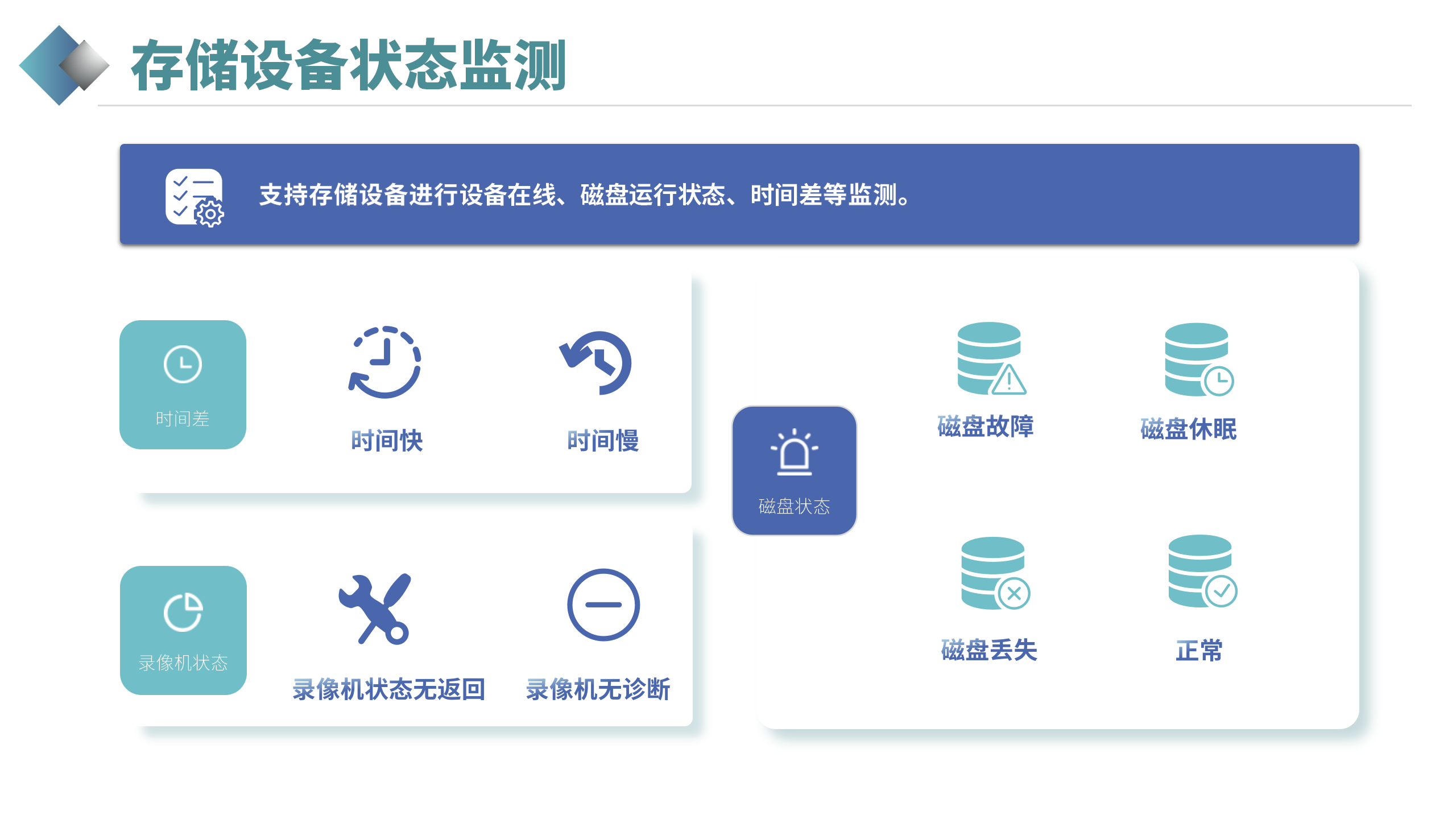 視頻衛(wèi)士(官網(wǎng)展示版)_17.png