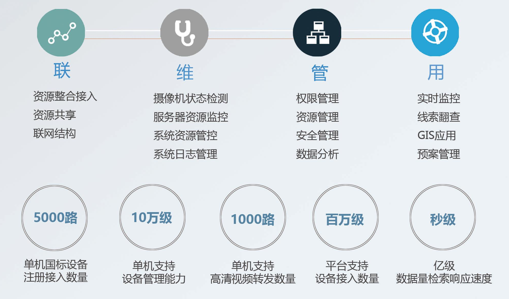 聯(lián)網(wǎng)平臺(圖2) 聯(lián)網(wǎng)平臺(圖2)