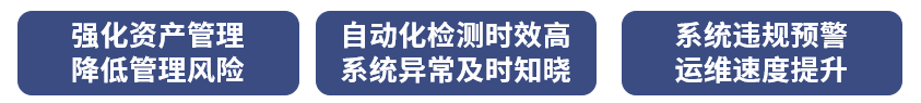 某監(jiān)管場(chǎng)所視頻智能診斷項(xiàng)目(圖1) 某監(jiān)管場(chǎng)所視頻智能診斷項(xiàng)目(圖1)